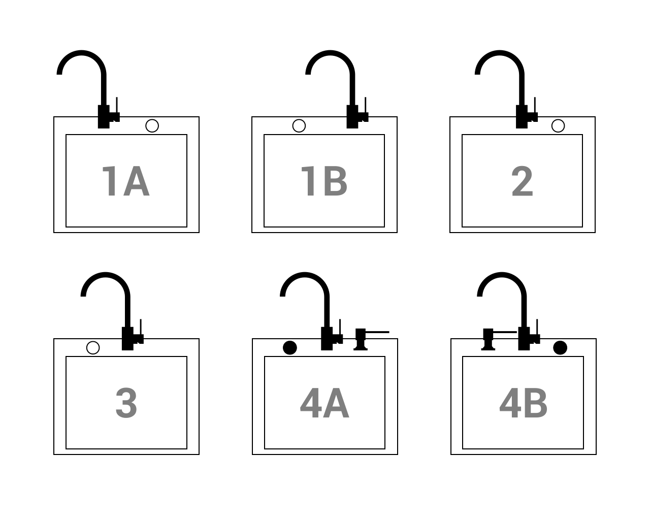 Zlewozmywak Comfort 0.0M